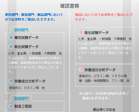 流れ