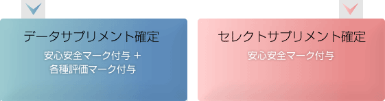 流れ