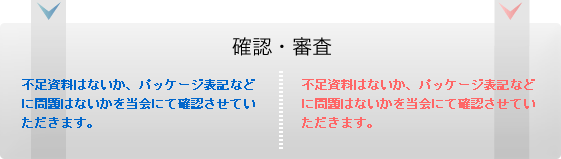 確認・審査